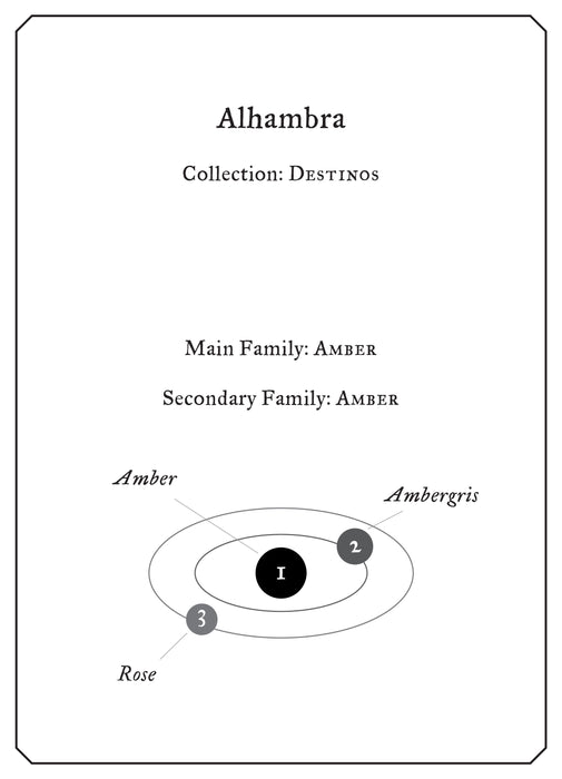 Alhambra