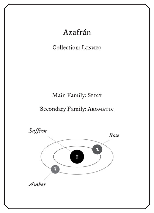 Azafran