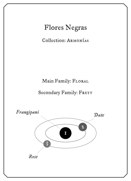 Flores Negras