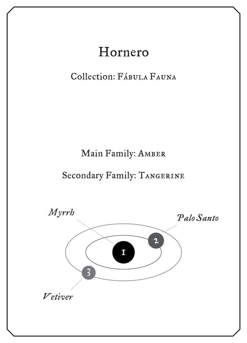 Hornero