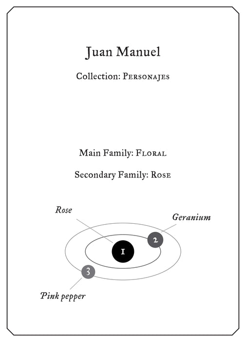 Juan Manuel