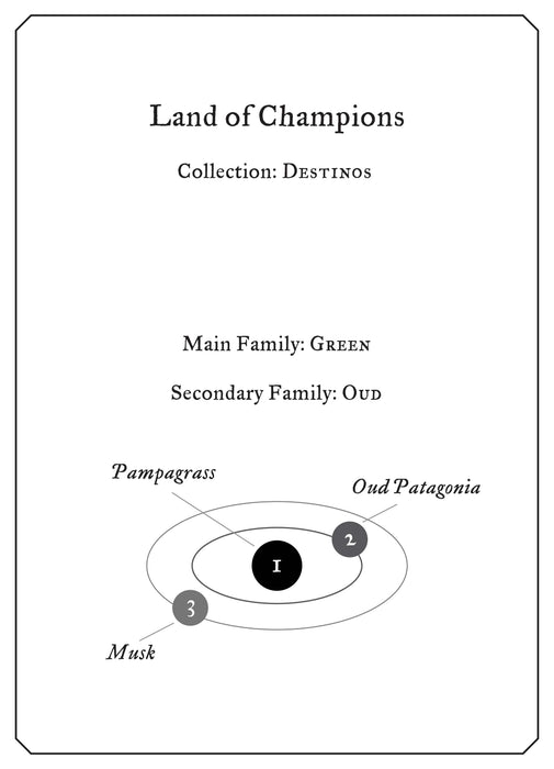 Land of Champions